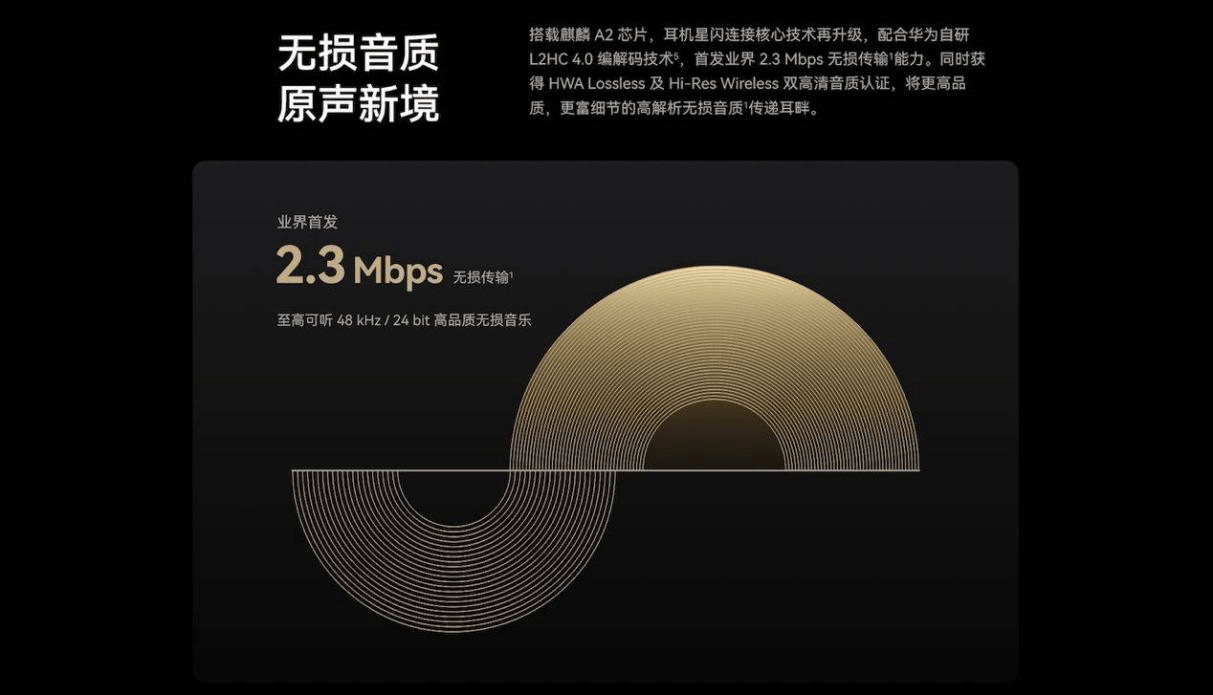 4正式开售：重新定义旗舰TWS耳机评判标准凯发k8登录华为FreeBuds Pro(图4)