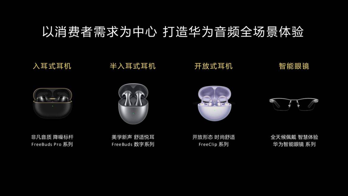 ！百元档到千元旗舰华为耳机竞争力超强k8凯发国际登录趁着年货节入手耳机(图4)
