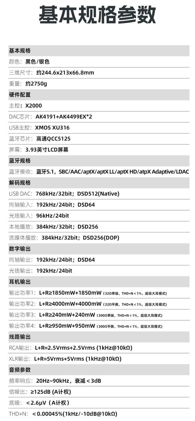 7 流媒体本地播放解码耳放一体机发布凯发一触即发5499 元飞傲 K1(图3)