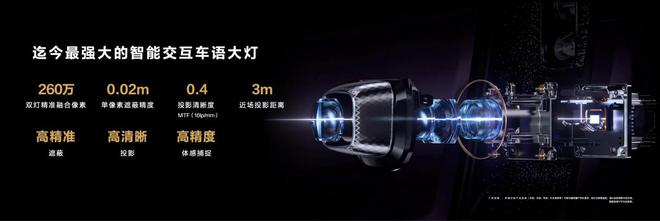 刻揭开尊界S800“科技旗舰”的神秘面纱凯发K8旗舰厅AG客服自主智能的觉醒时