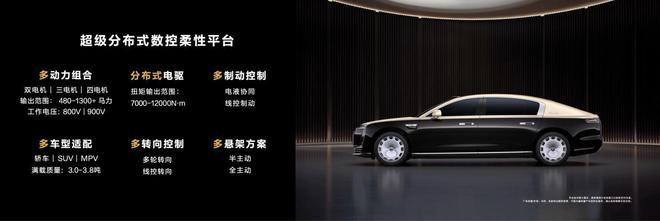 刻揭开尊界S800“科技旗舰”的神秘面纱凯发K8旗舰厅AG客服自主智能的觉醒时(图2)