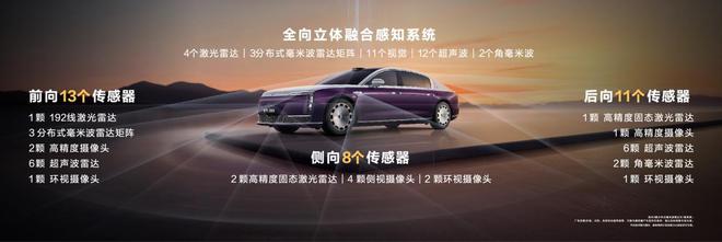 刻揭开尊界S800“科技旗舰”的神秘面纱凯发K8旗舰厅AG客服自主智能的觉醒时(图6)