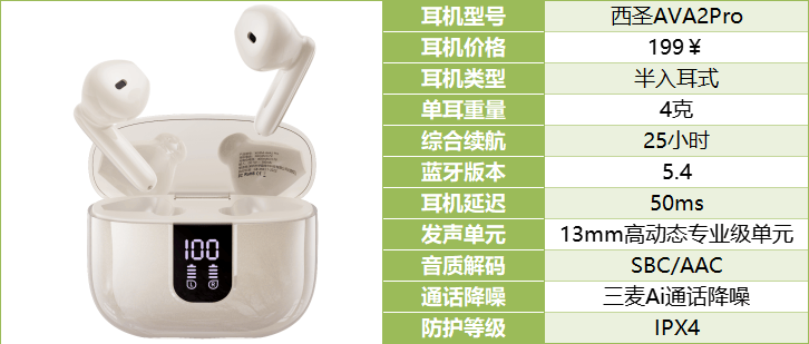 大揭秘自用款蓝牙耳机合集+终极评测K8凯发集团资深玩家五六年选购经验(图4)