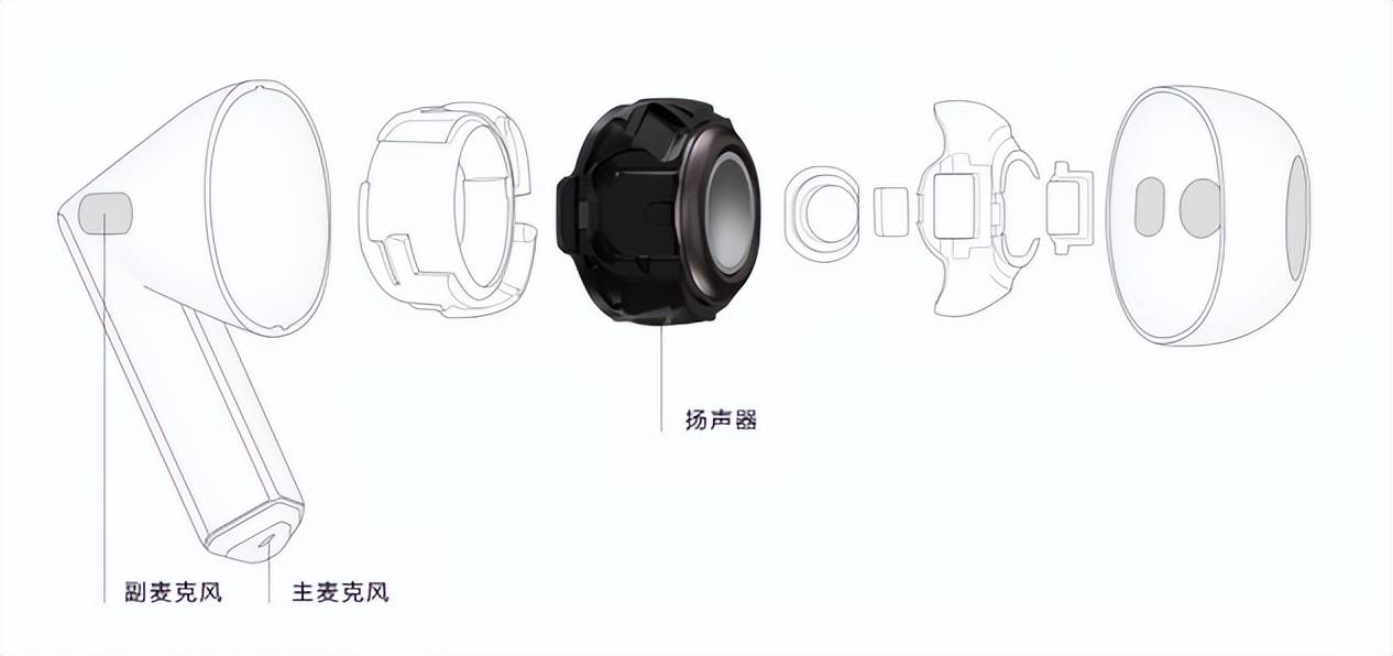 axy Buds3系列耳机打造沉浸式听觉盛宴凯发K8旗舰厅AI降噪+专业音质｜三